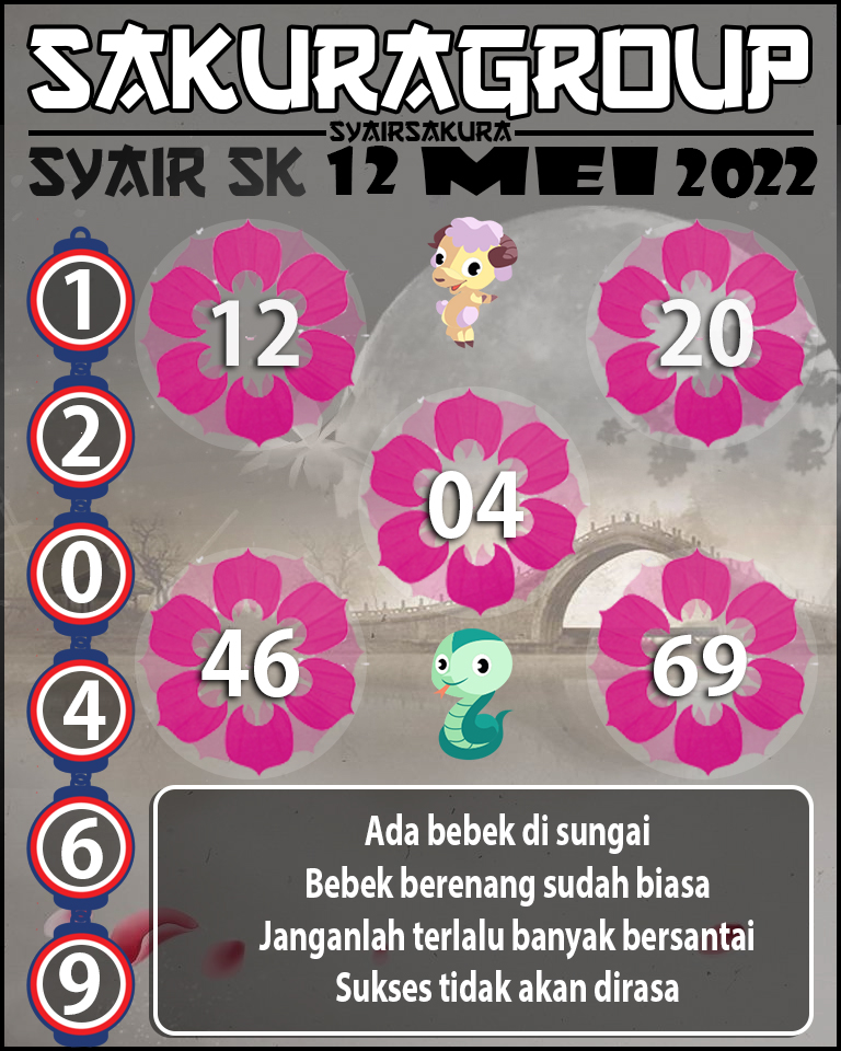 PREDIKSI SYAIR TOGEL SLOVAKIA