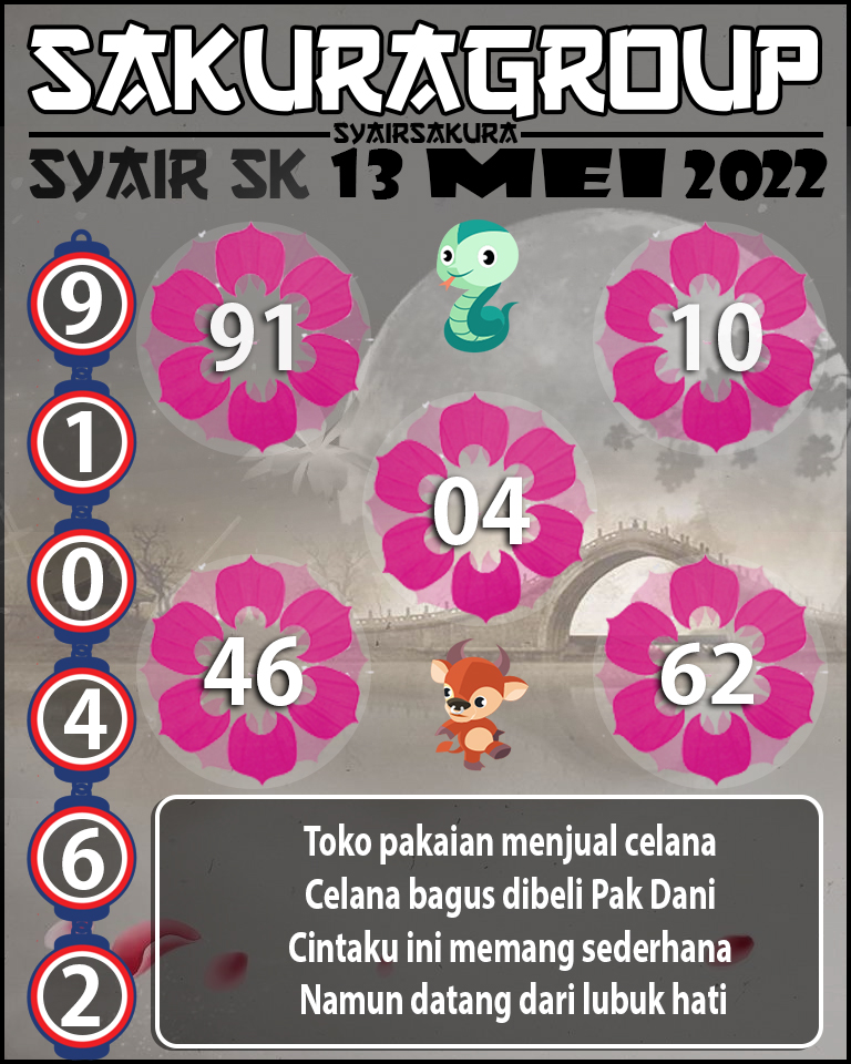 PREDIKSI SYAIR TOGEL SLOVAKIA