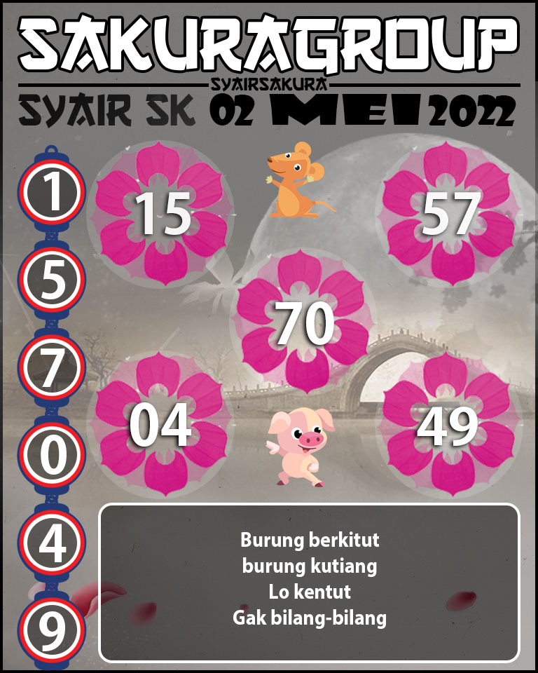 SYAIR TOGEL SLOVAKIA