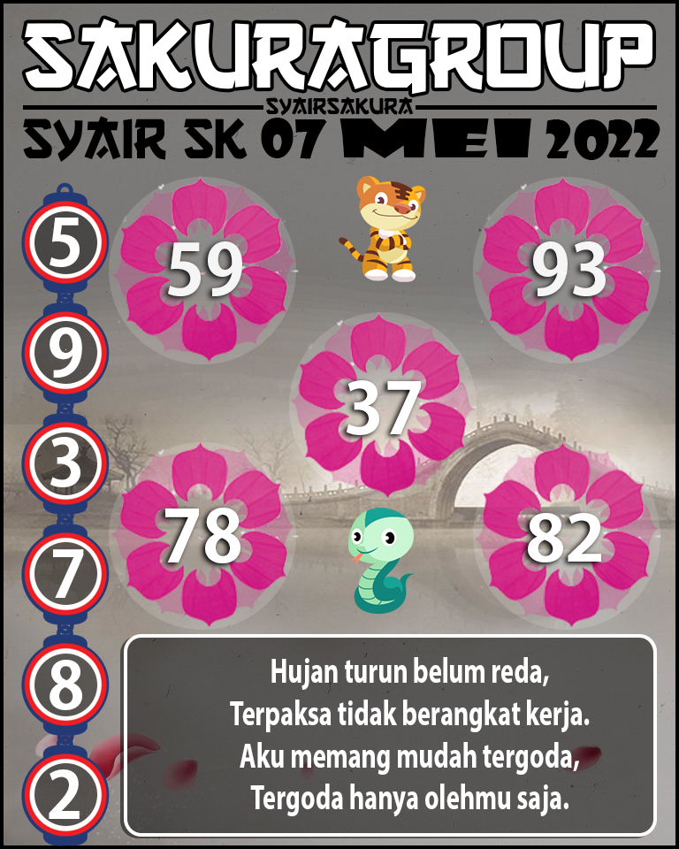 PREDIKSI SYAIR TOGEL SLOVAKIA