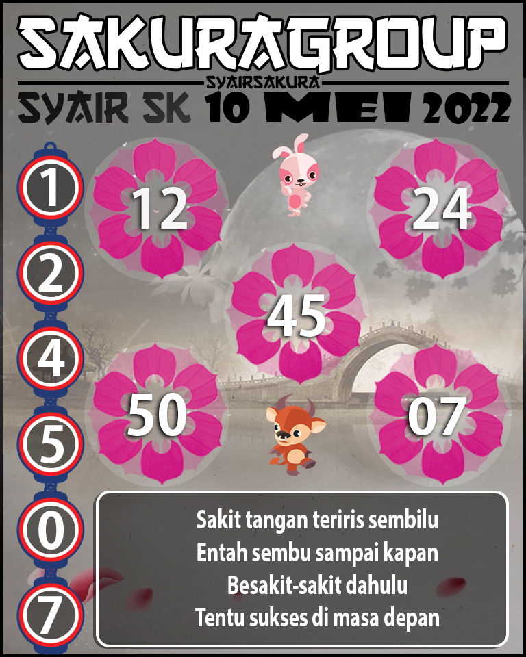 PREDIKSI SYAIR TOGEL SLOVAKIA