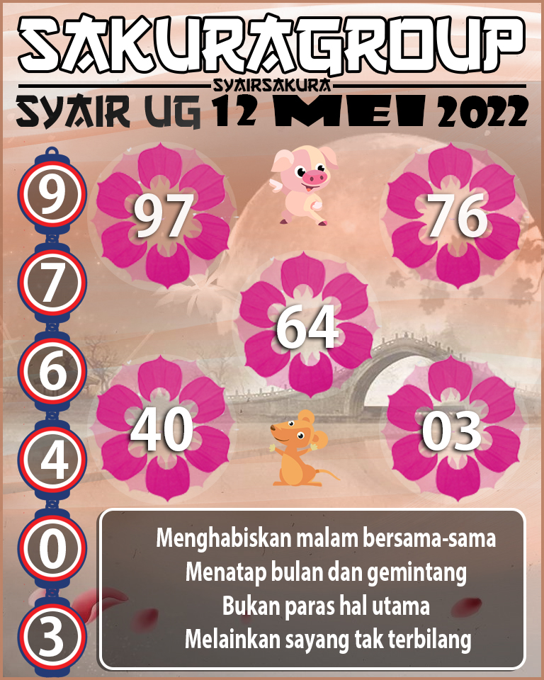 SYAIR TOGEL UGANDA