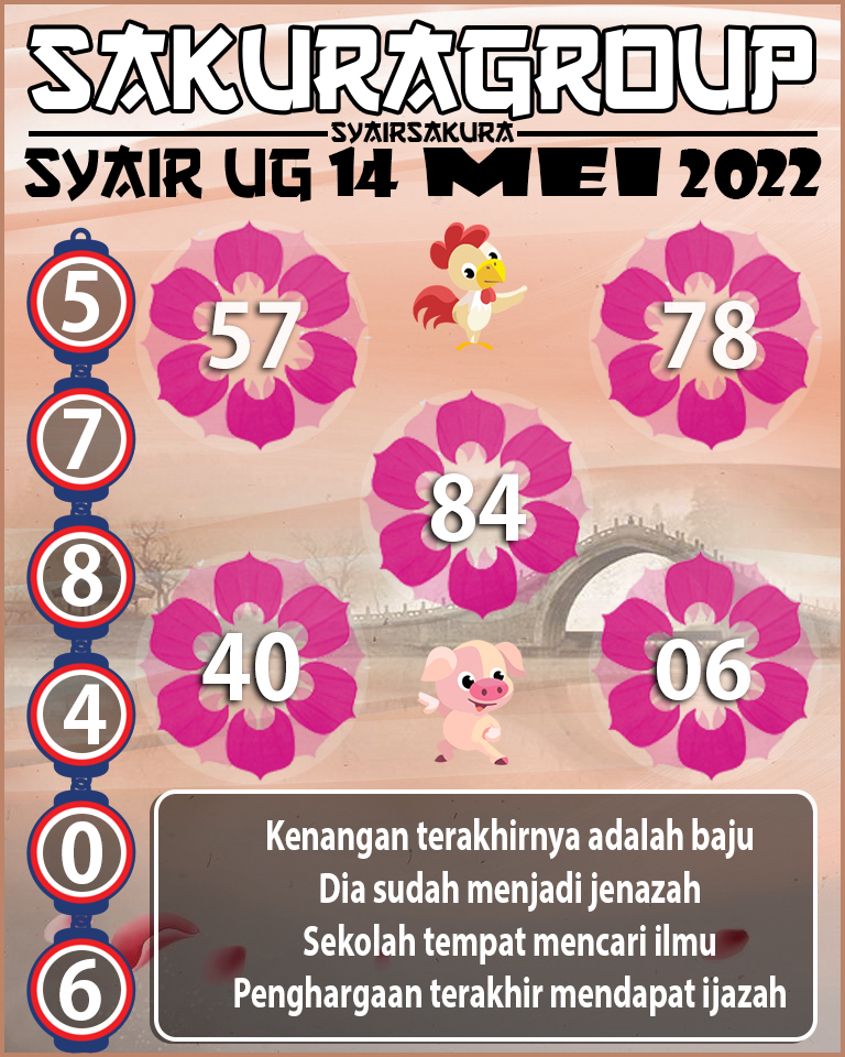 SYAIR TOGEL UGANDA