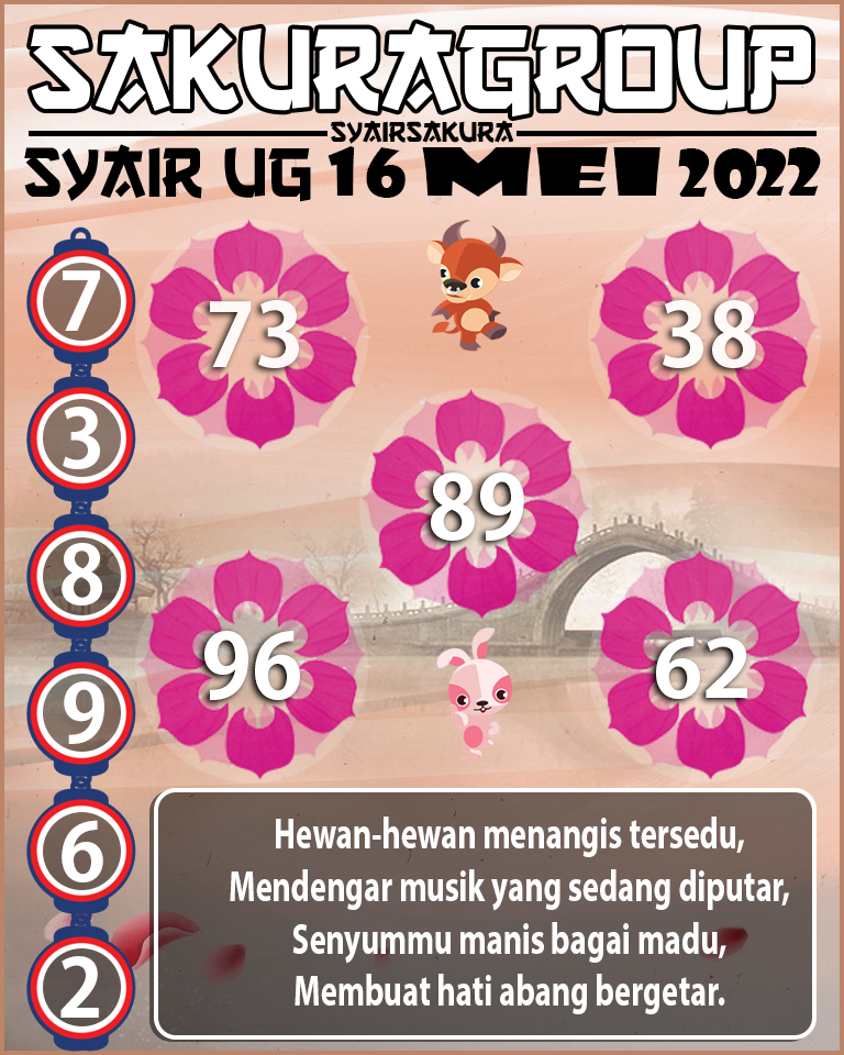 SYAIR TOGEL UGANDA