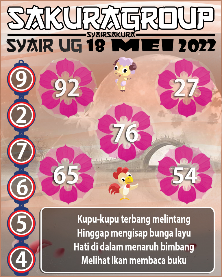 SYAIR TOGEL UGANDA