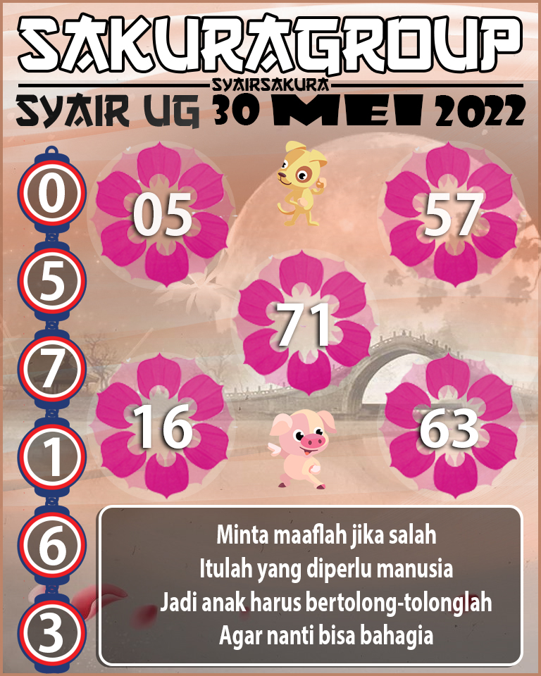 SYAIR TOGEL UGANDA