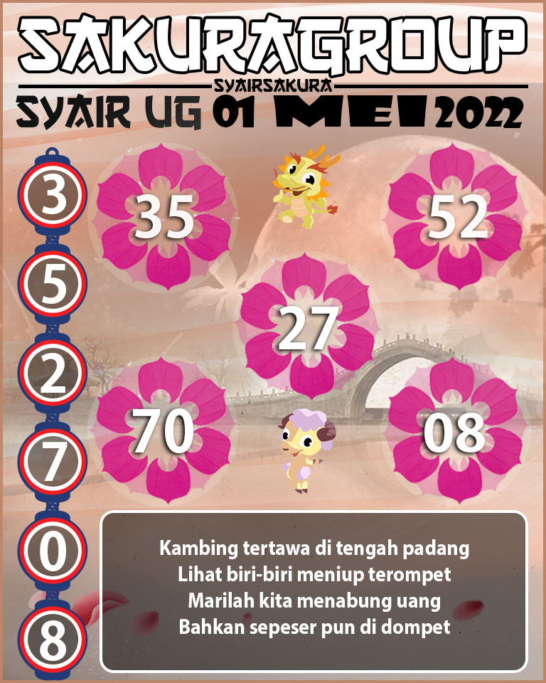 SYAIR TOGEL UGANDA