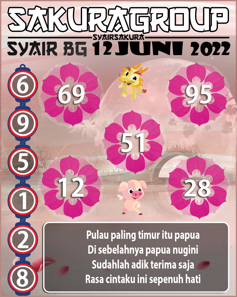 PREDIKSI SYAIR TOGEL BELGIUM