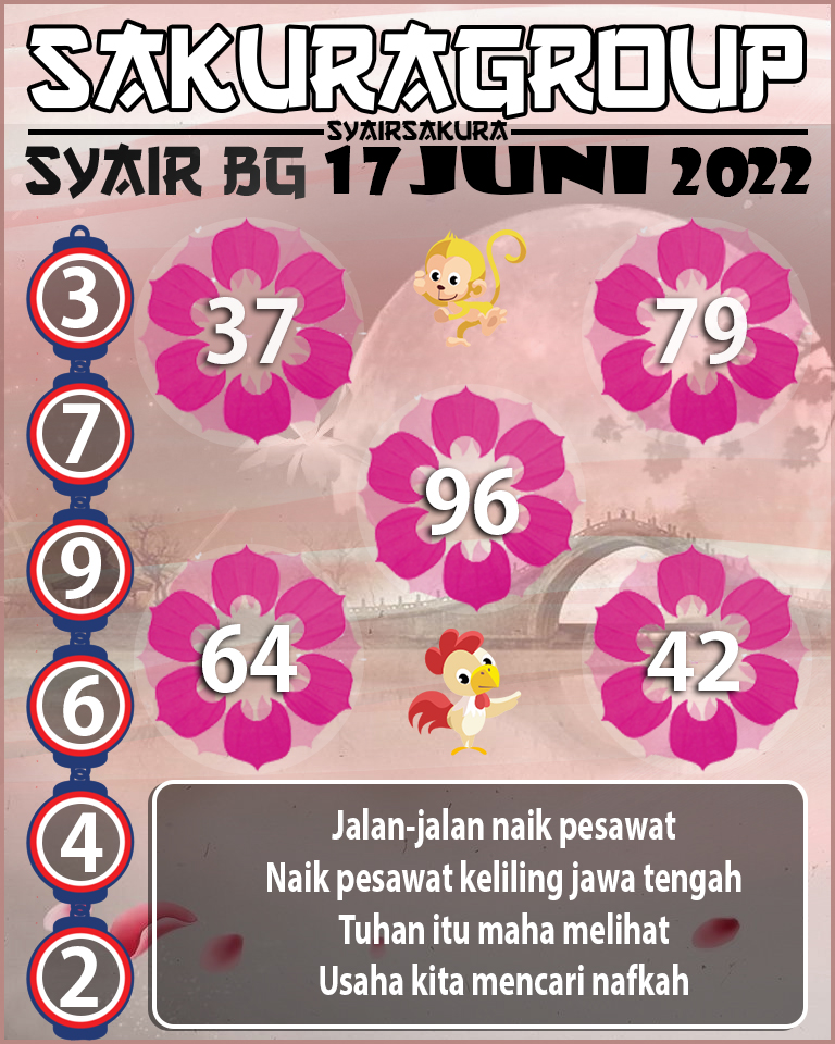 PREDIKSI SYAIR TOGEL BELGIUM