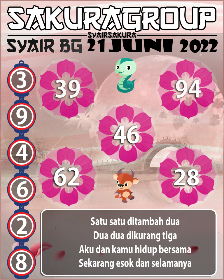 PREDIKSI SYAIR TOGEL BELGIUM