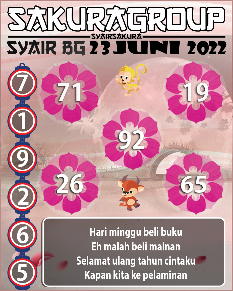 PREDIKSI SYAIR TOGEL BELGIUM