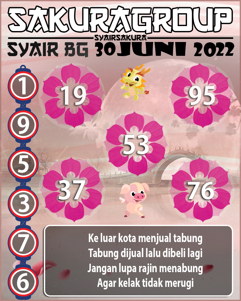 PREDIKSI SYAIR TOGEL BELGIUM