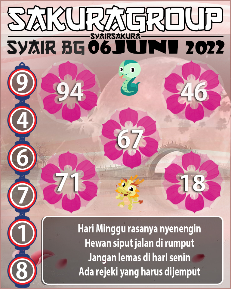 SYAIR TOGEL BELGIUM