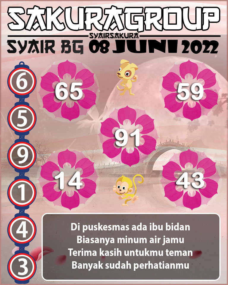 PREDIKSI SYAIR TOGEL BELGIUM