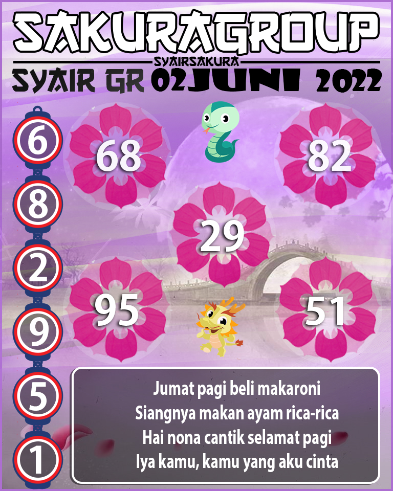 PREDIKSI SYAIR TOGEL GIRONA