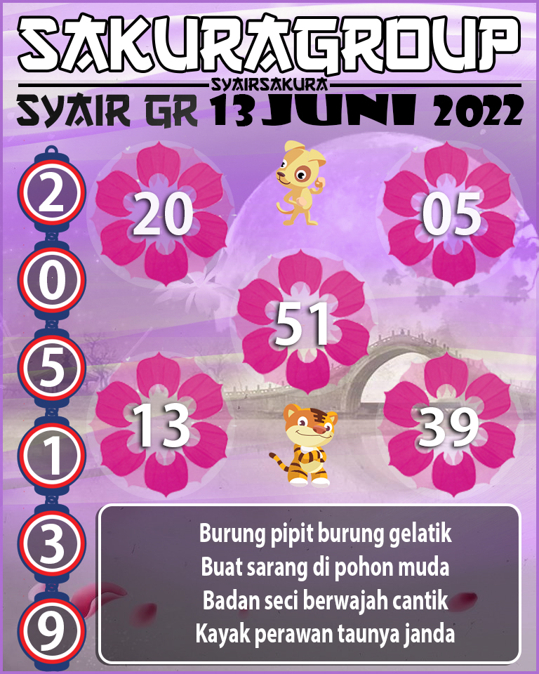 PREDIKSI SYAIR TOGEL GIRONA