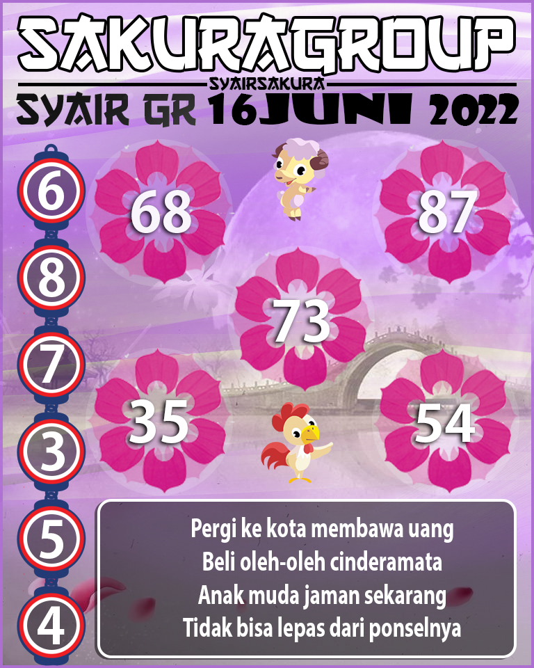 PREDIKSI SYAIR TOGEL GIRONA