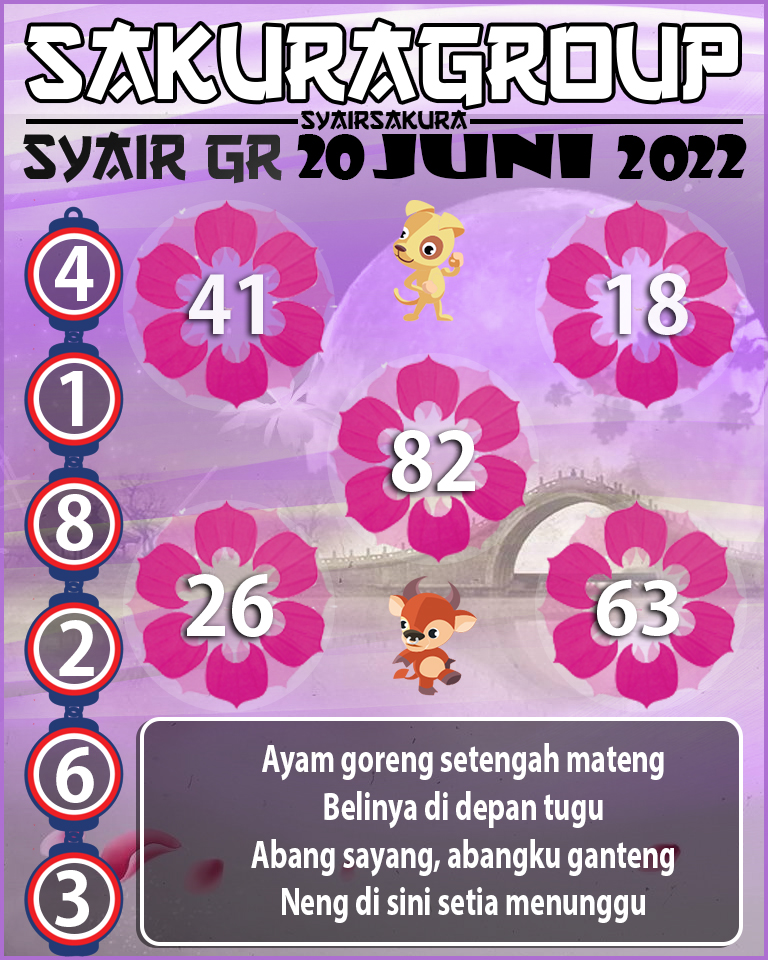 PREDIKSI SYAIR TOGEL GIRONA