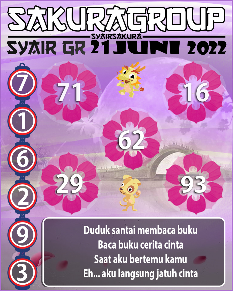 PREDIKSI SYAIR TOGEL GIRONA