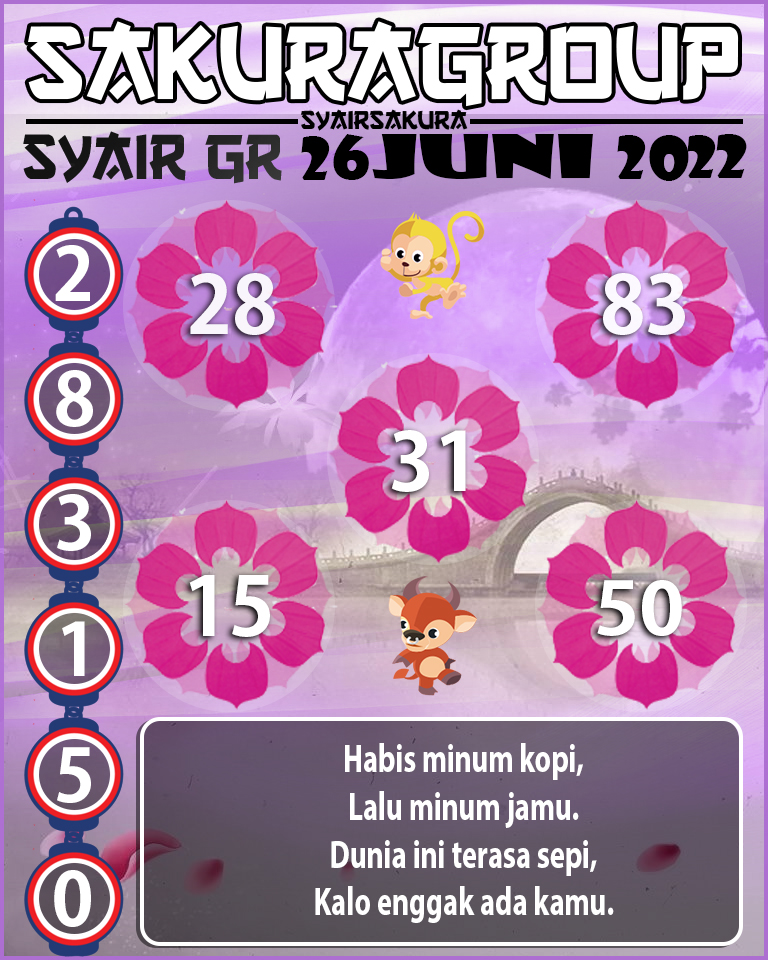 PREDIKSI SYAIR TOGEL GIRONA