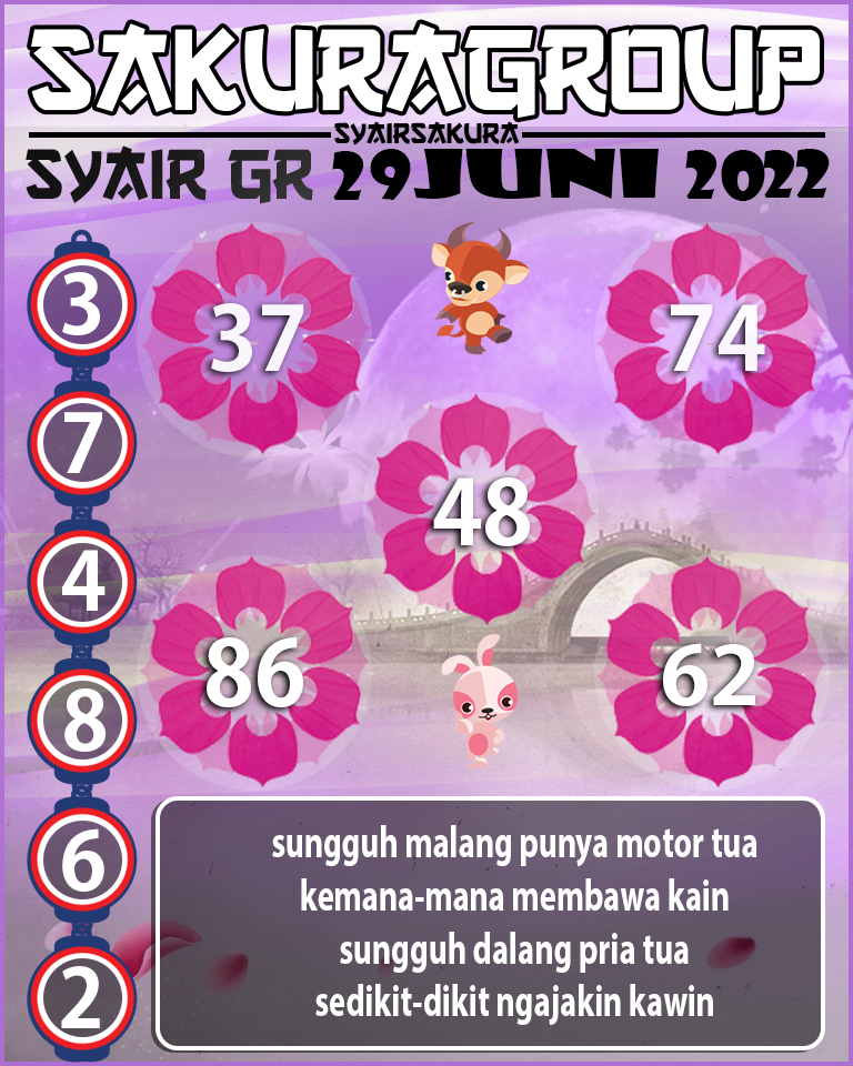 PREDIKSI SYAIR TOGEL GIRONA