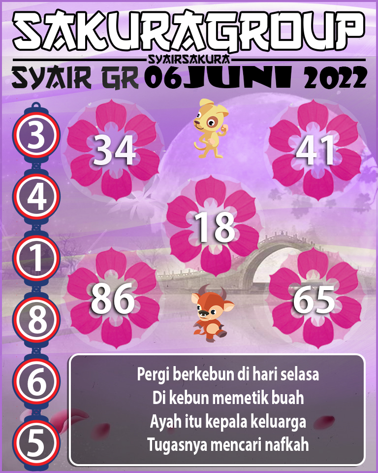 SYAIR TOGEL GIRONA