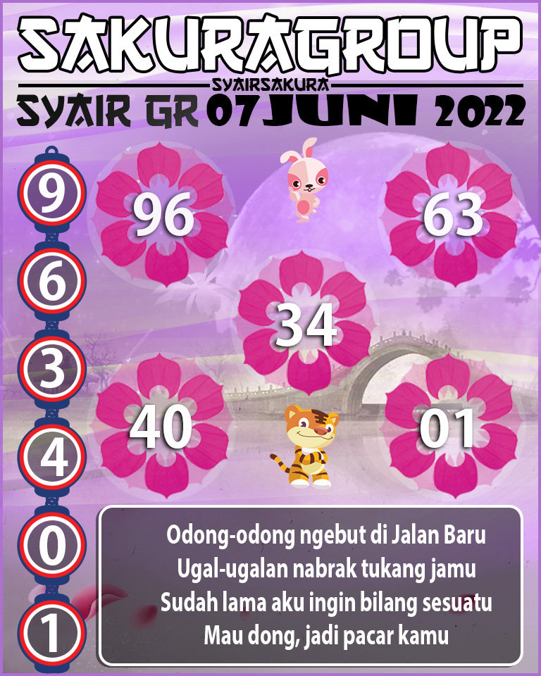 SYAIR TOGEL GIRONA