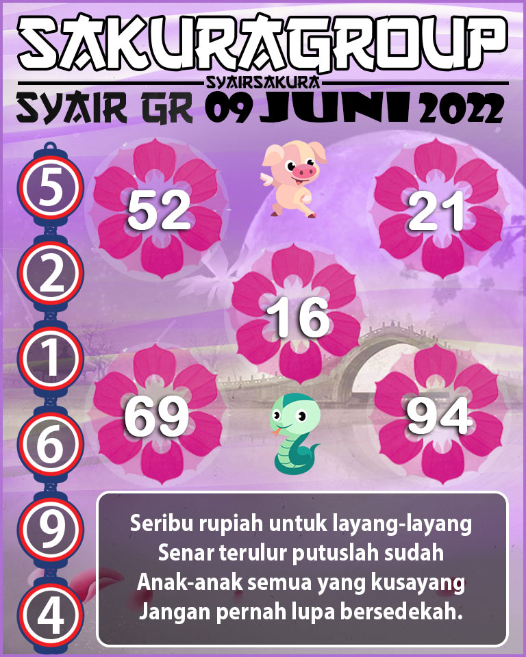 PREDIKSI SYAIR TOGEL GIRONA