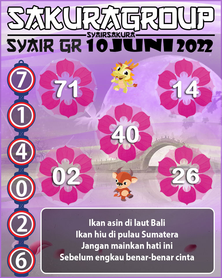 PREDIKSI SYAIR TOGEL GIRONA