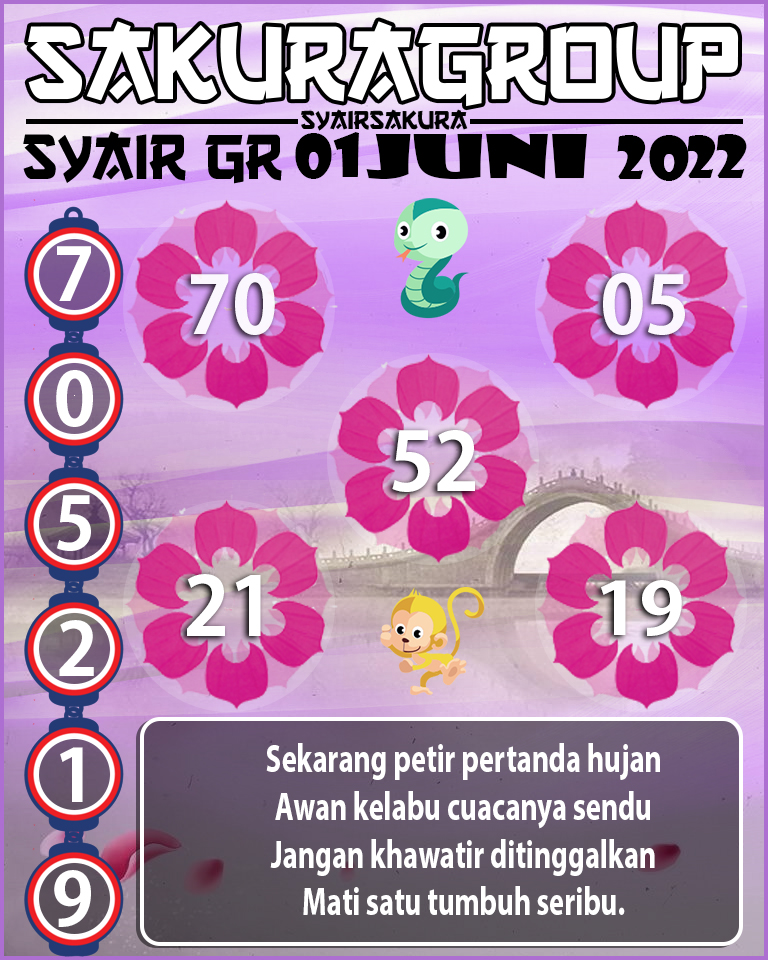 PREDIKSI SYAIR TOGEL GIRONA