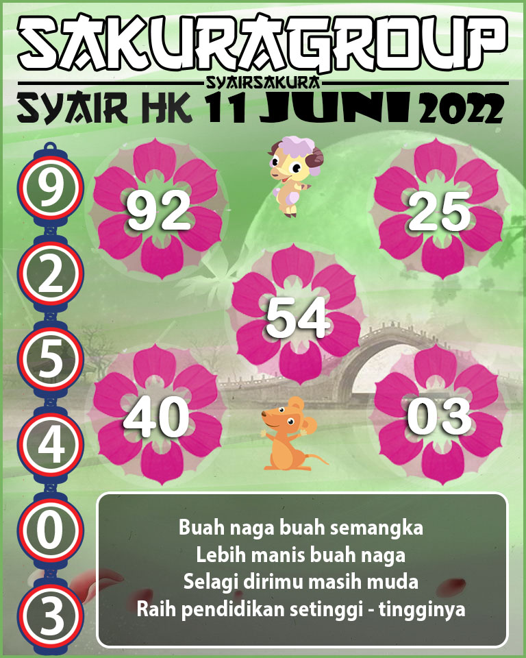 PREDIKSI SYAIR TOGEL HONGKONG