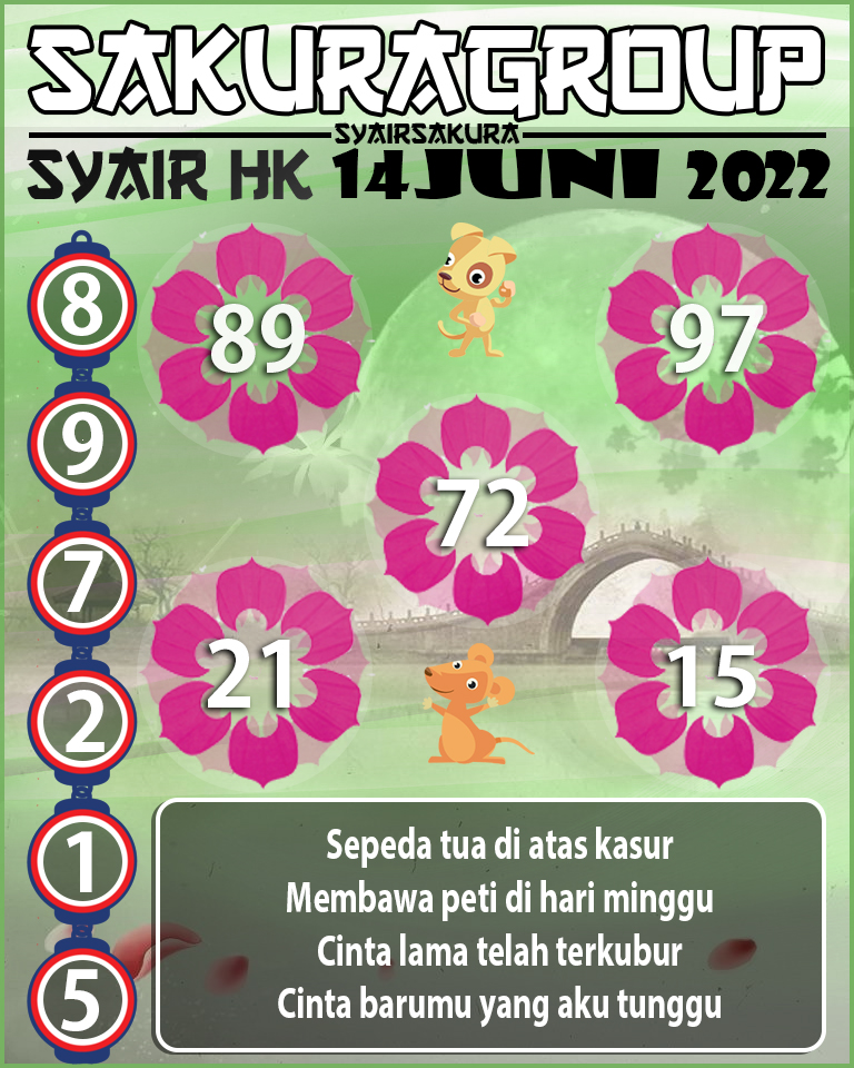 PREDIKSI SYAIR TOGEL HONGKONG