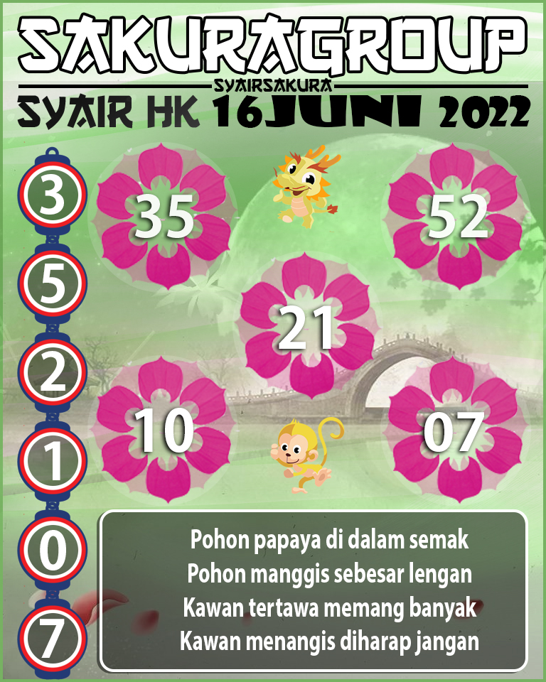 PREDIKSI SYAIR TOGEL HONGKONG