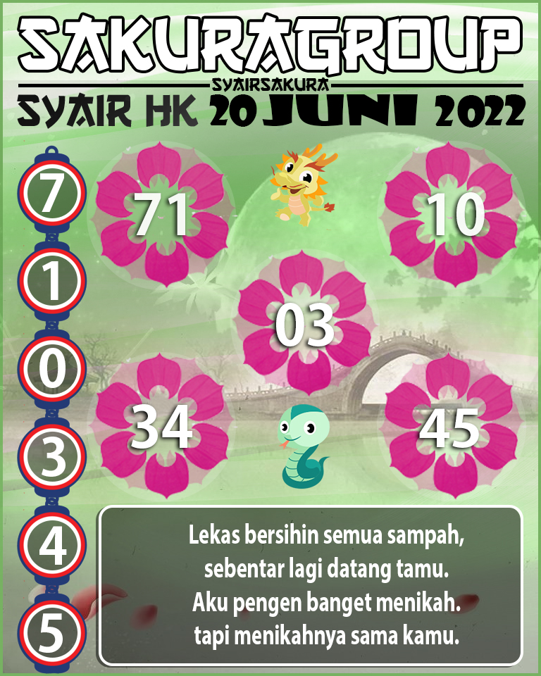 PREDIKSI SYAIR TOGEL HONGKONG