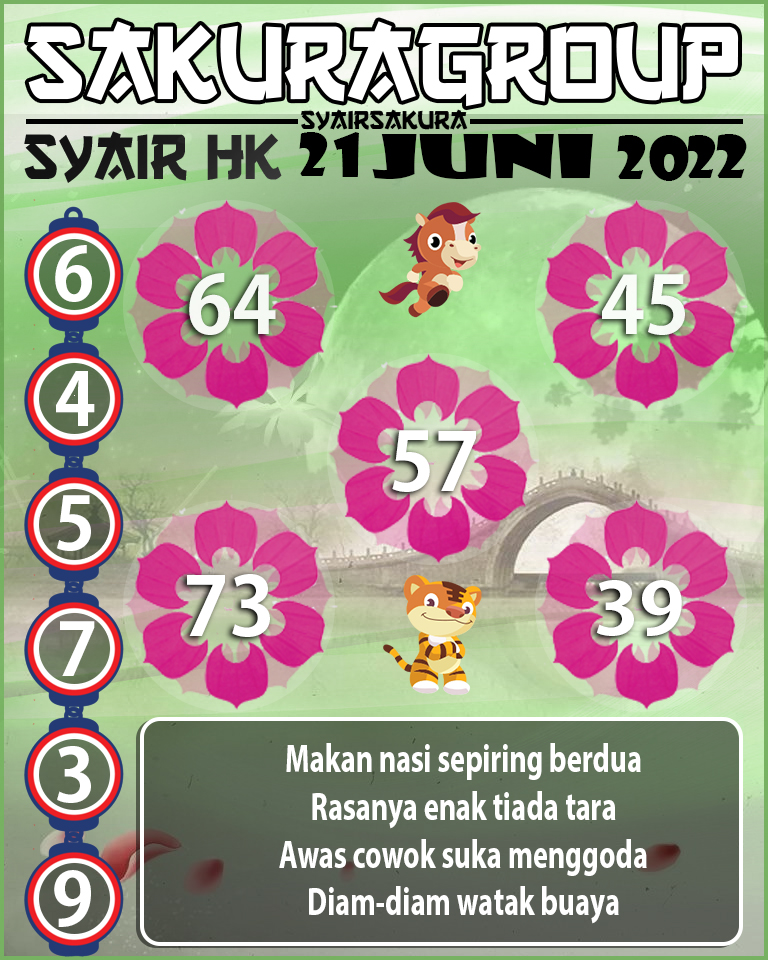 PREDIKSI SYAIR TOGEL HONGKONG