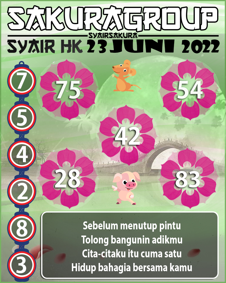 PREDIKSI SYAIR TOGEL HONGKONG