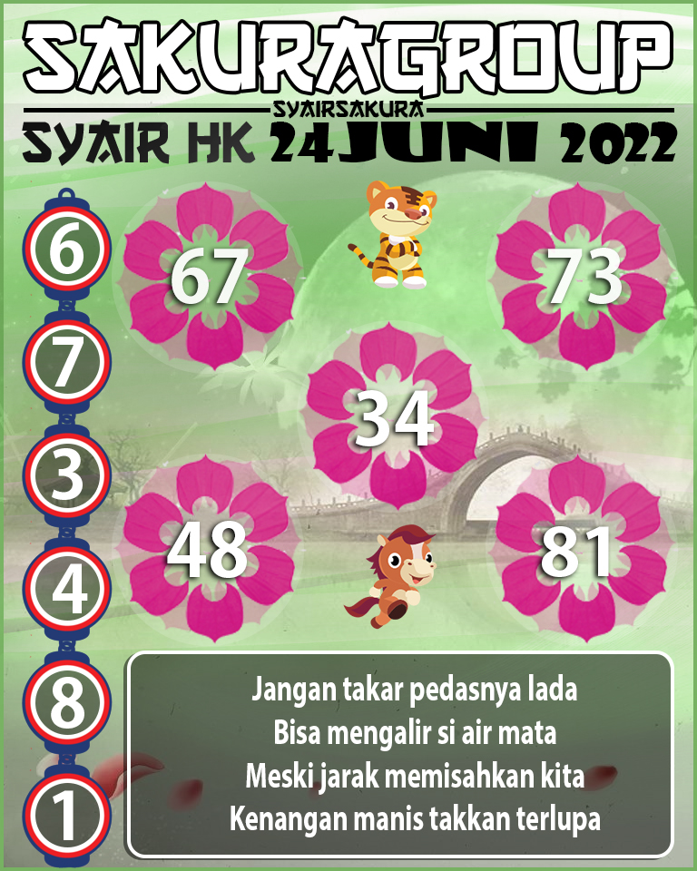 PREDIKSI SYAIR TOGEL HONGKONG