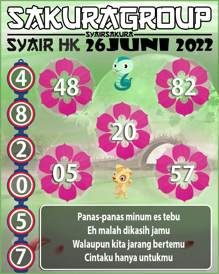 PREDIKSI SYAIR TOGEL HONGKONG