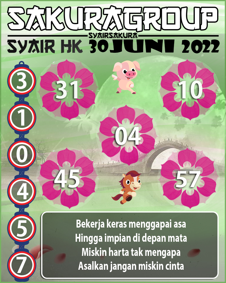 PREDIKSI SYAIR TOGEL HONGKONG