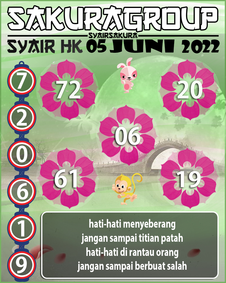 SYAIR TOGEL HONGKONG