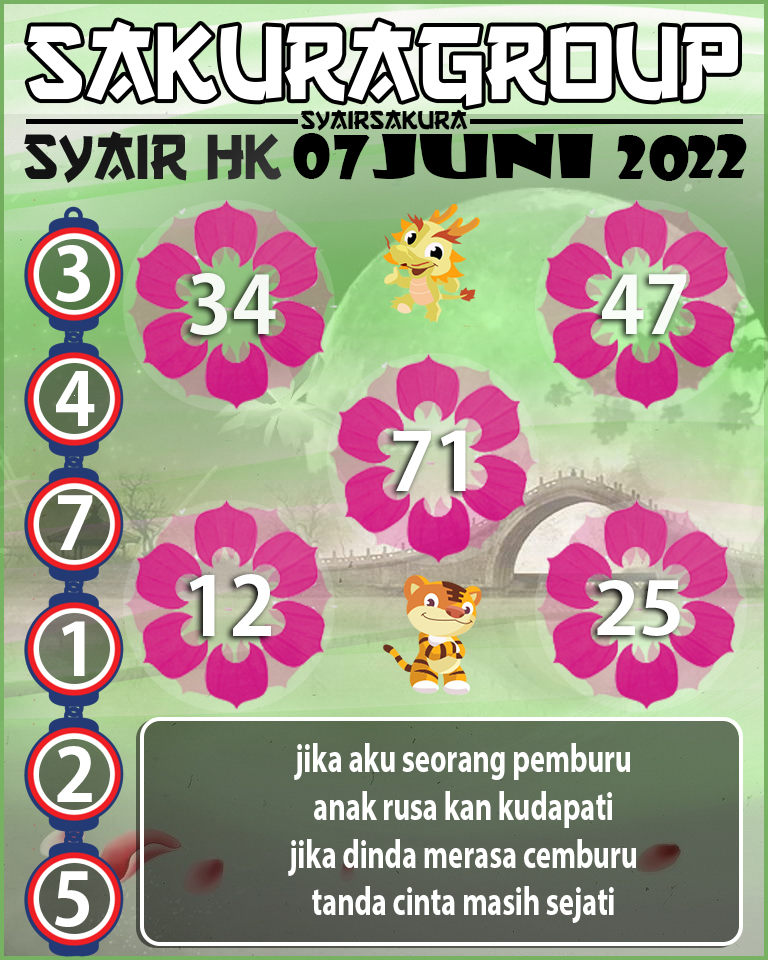 SYAIR TOGEL HONGKONG