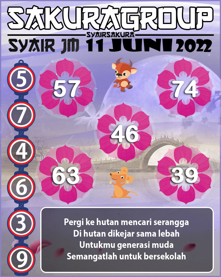 PREDIKSI SYAIR TOGEL JAMAICA