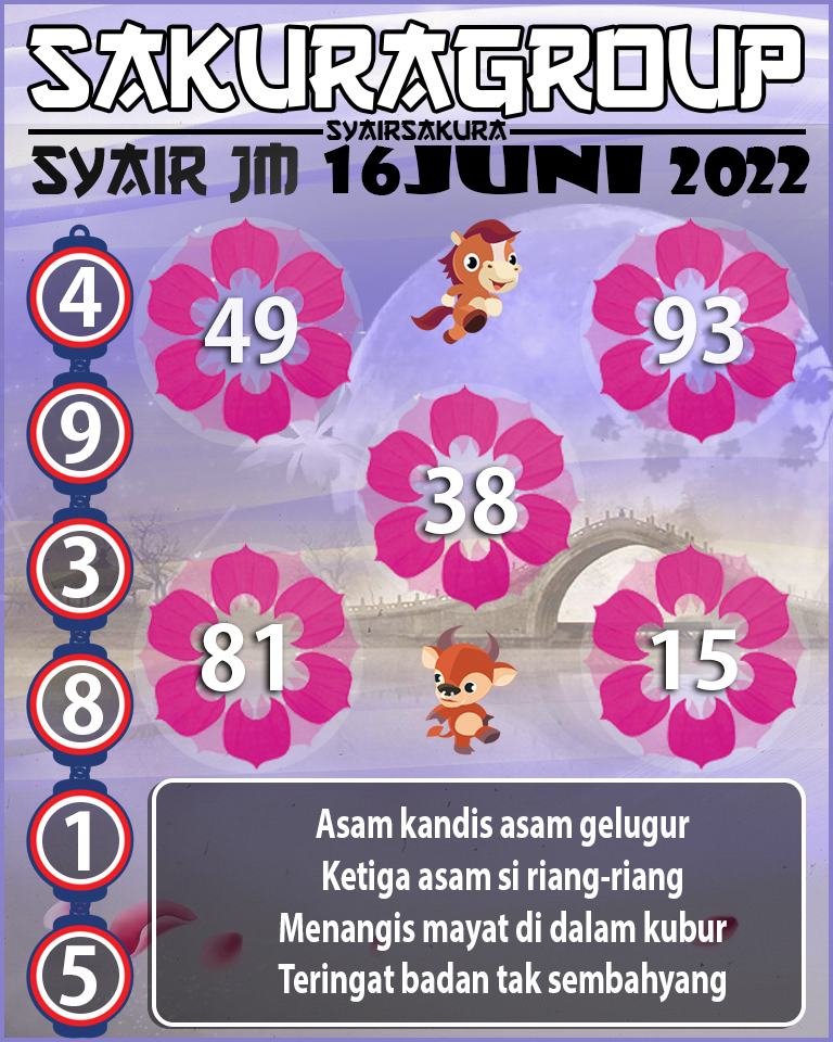 PREDIKSI SYAIR TOGEL JAMAICA