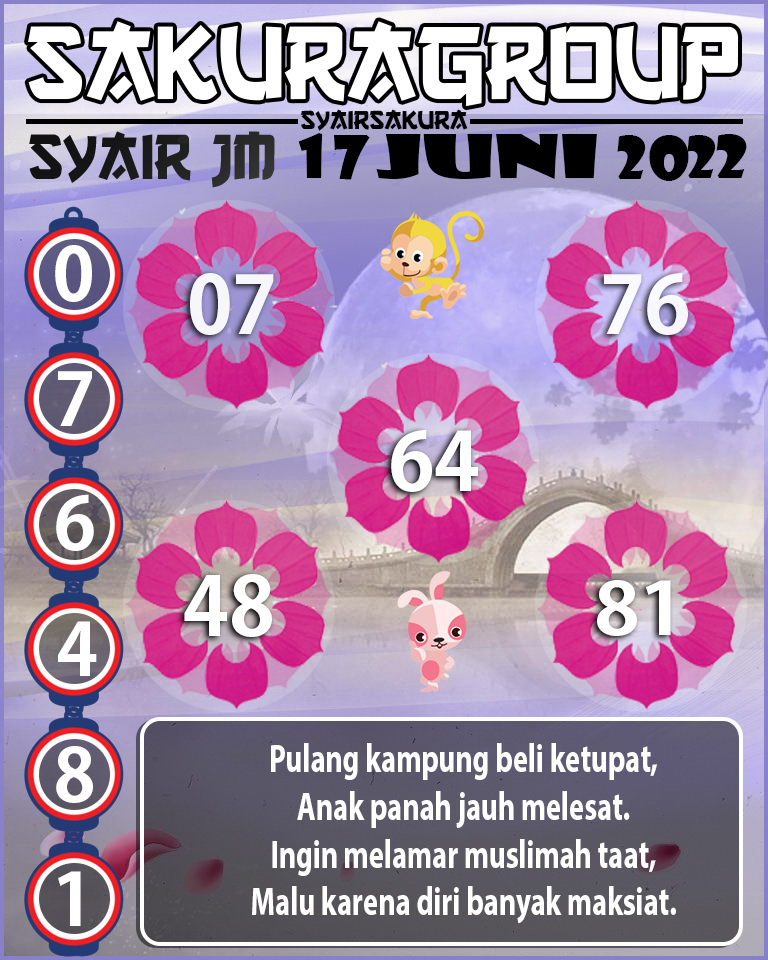 PREDIKSI SYAIR TOGEL JAMAICA