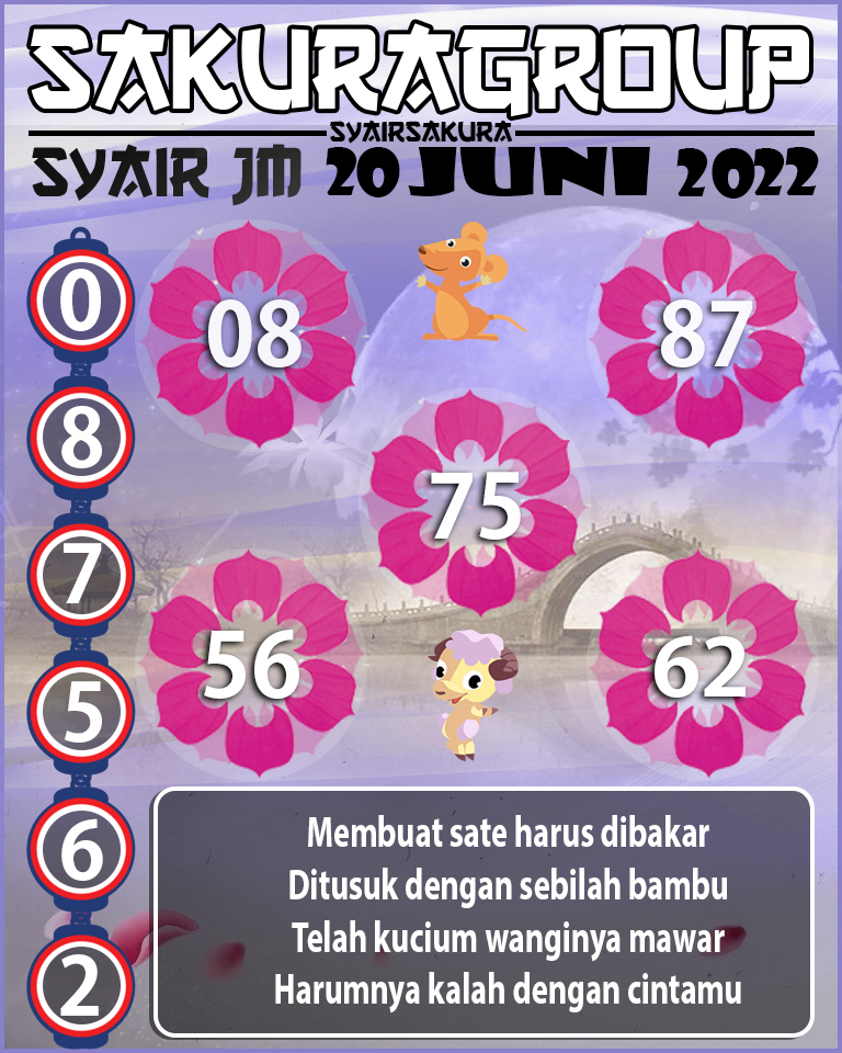 PREDIKSI SYAIR TOGEL JAMAICA