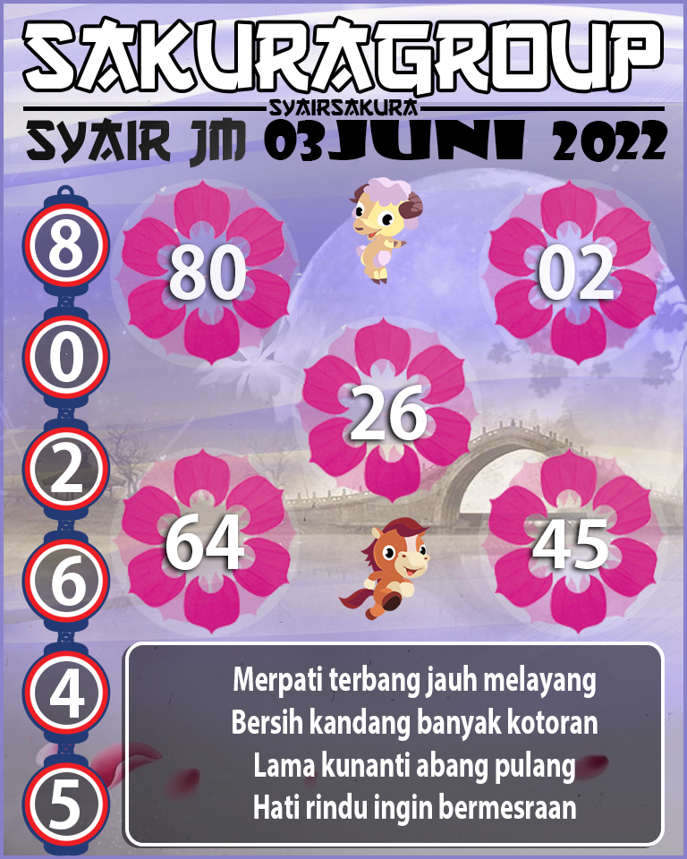 SYAIR TOGEL JAMAICA