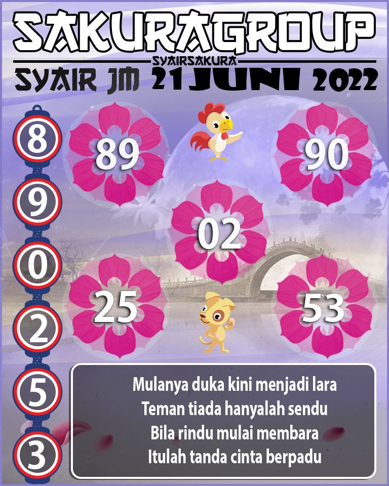 PREDIKSI SYAIR TOGEL JAMAICA