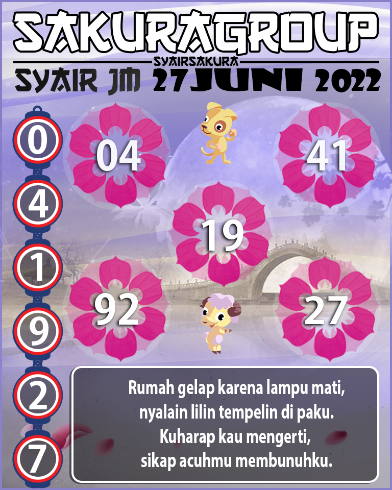 PREDIKSI SYAIR TOGEL JAMAICA