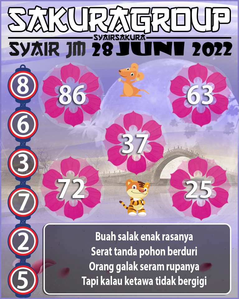 PREDIKSI SYAIR TOGEL JAMAICA