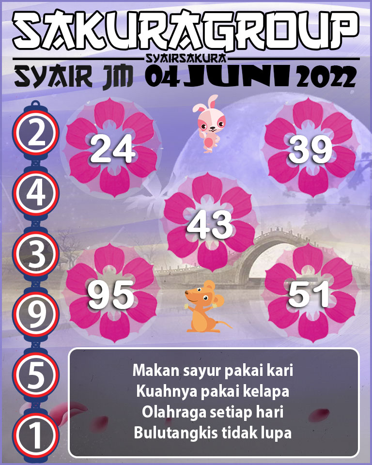 SYAIR TOGEL JAMAICA